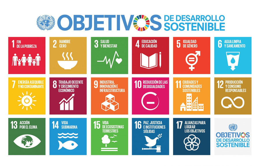 Agenda 2030