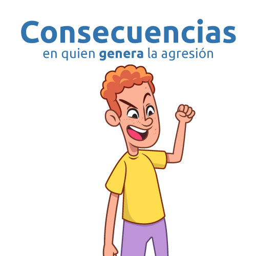 Consecuencias Del Bullying Escolar